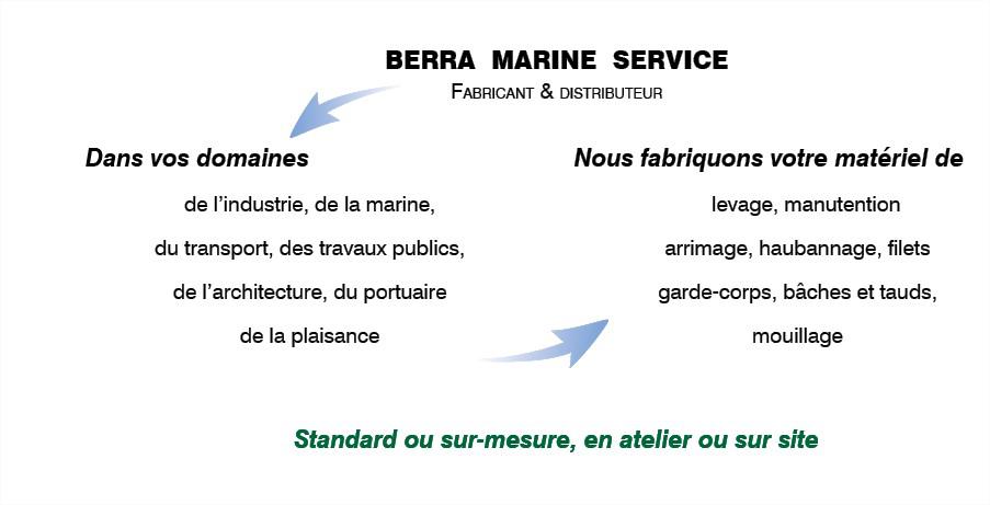 Berra Marine Service à Brest (29) : Fabrication et négoce de câbles d'acier, chaines, cordages et tissus