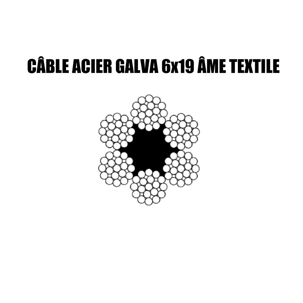 Câble acier galva 6x19 âme textile