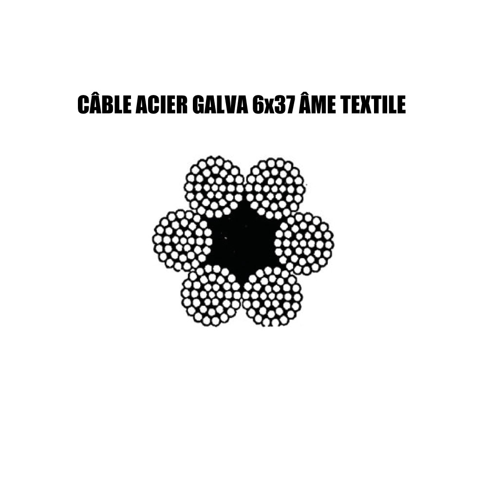 Câble acier galva 6x37 âme textile