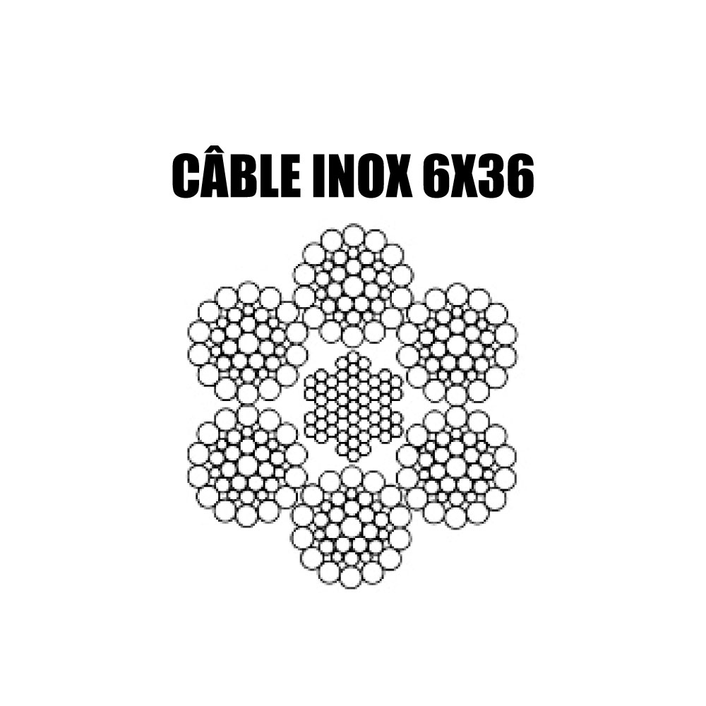 Câble inox 6x36