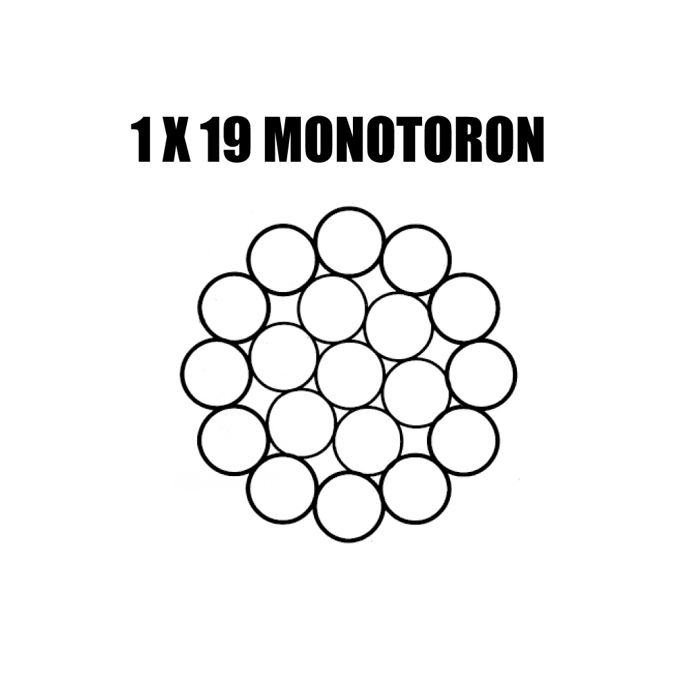 Câble inox monotoron