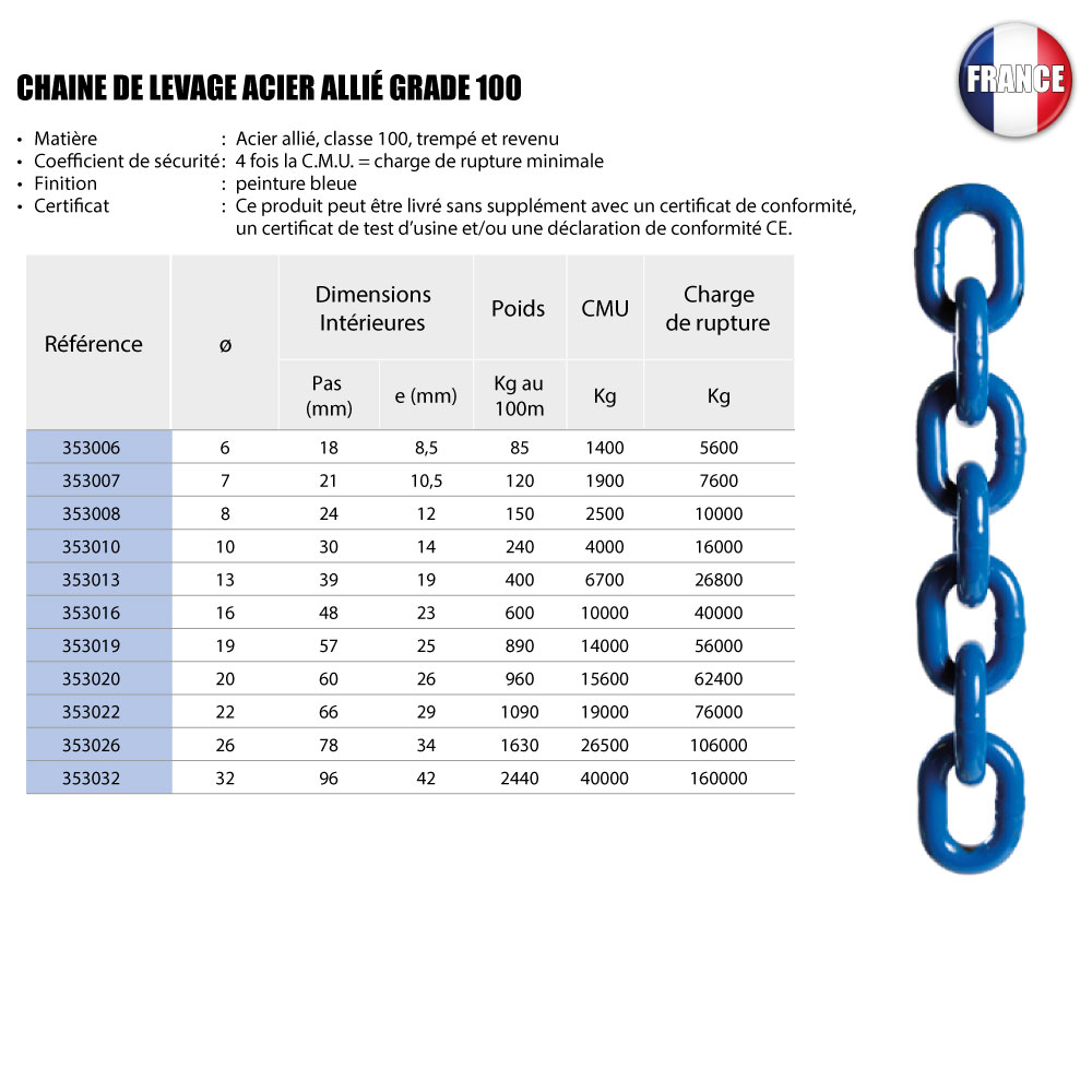 CHAÎNE DE LEVAGE GRADE 100 - CH007 - PMS Industrie