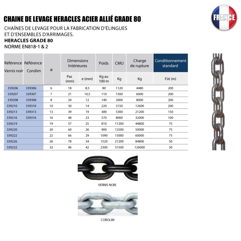 CHAÎNE DE LEVAGE HAUTE RÉSISTANCE GRADE 80 - CH005 - PMS Industrie